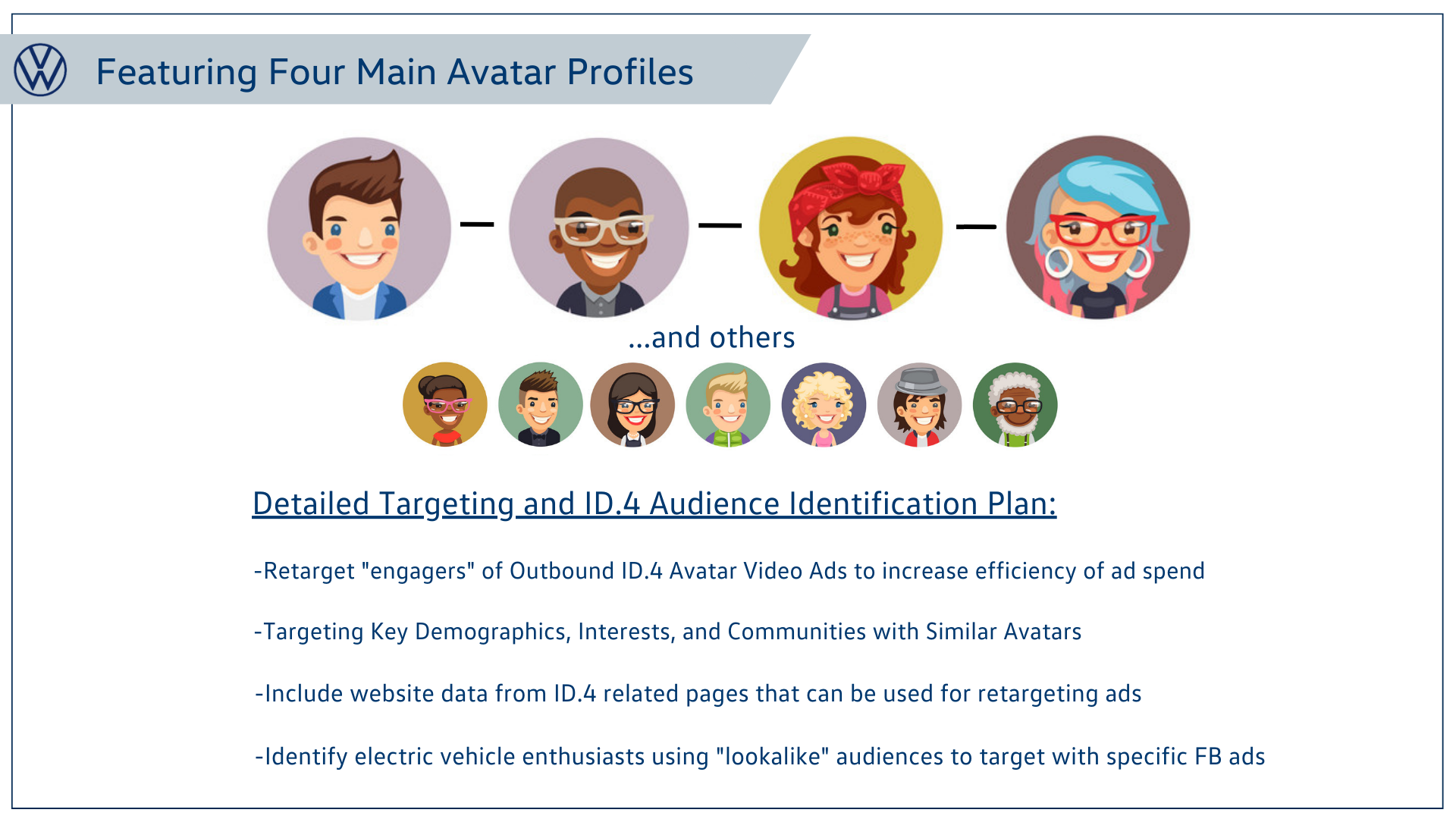 Avatar Profiles