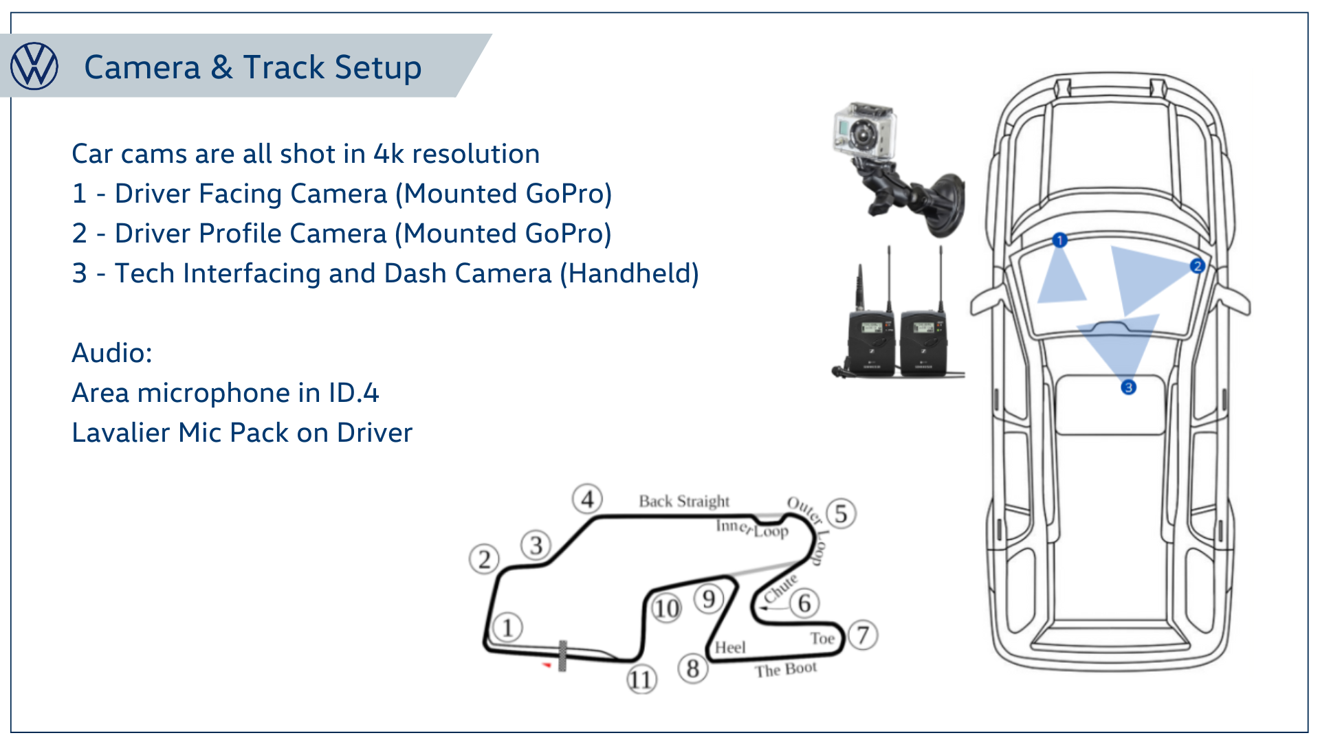 Camera and Track setup